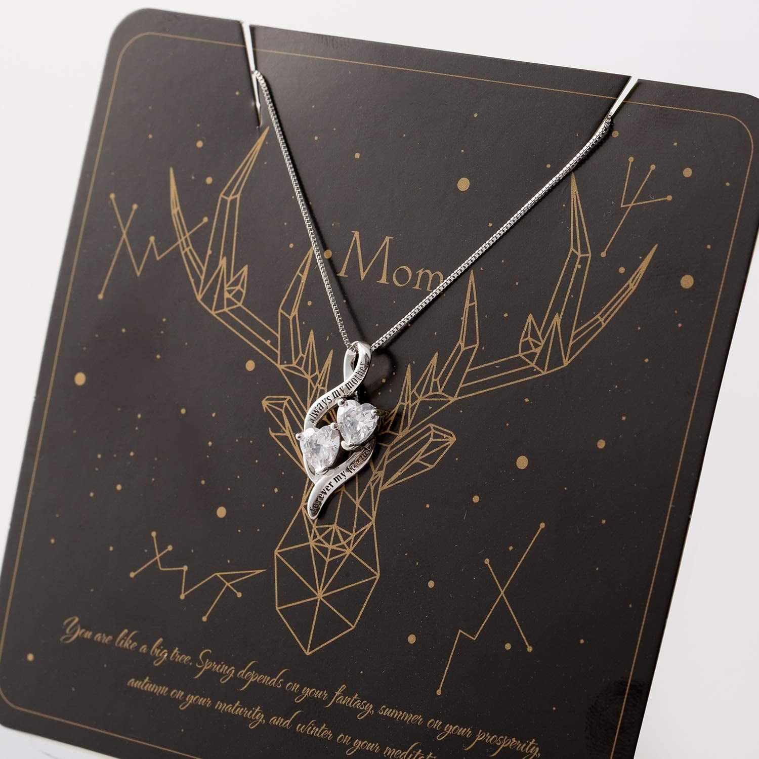 Birthday Gifts for Mom - Mom'S Day & Basket