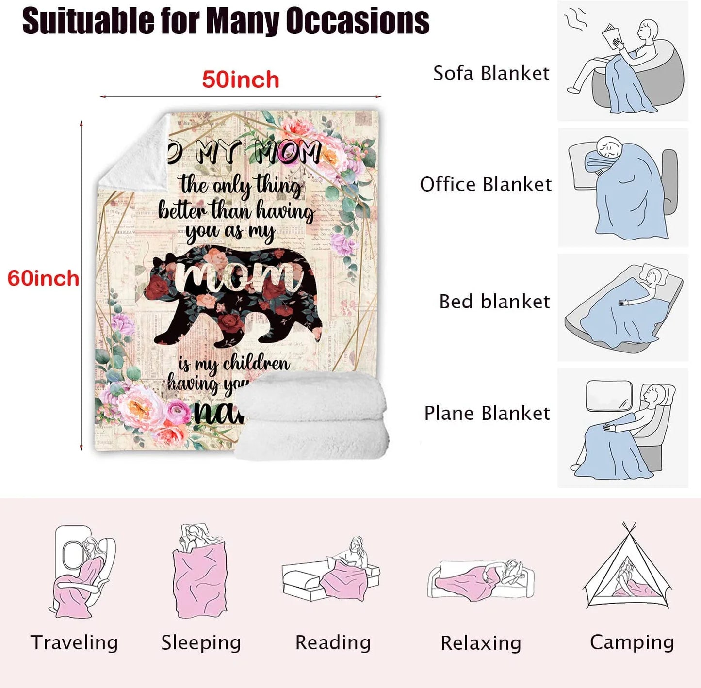 Mom Gifts,Gifts for Mom, Mom Birthday Gifts,To My Mom Blanket,Christmas Day Gifts for Mom, Mom Birthday Gifts from Daughter Son,Soft Throw Blanket-50 × 60"